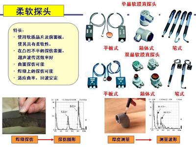 特殊超声波探头